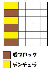 ポケとる ロセウスセンターの攻略まとめ スマホ版対応 ぴかぴか日誌 ポケとるなど 攻略