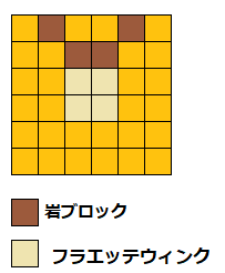 ポケとる ポケモンサファリ攻略 ラッキー ウィンク ぴかぴか日誌 ポケとるなど 攻略