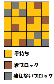 ポケとる ロセウスセンターの攻略まとめ スマホ版対応 ぴかぴか日誌 ポケとるなど 攻略