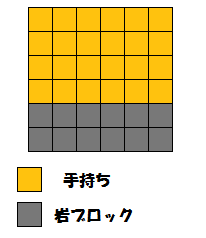 ポケとる アルブスタウン簡易攻略まとめ スマホ版対応 ぴかぴか日誌 ポケとるなど 攻略