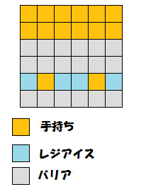 ポケとる レジアイスのイベント攻略 スキルパワー掘り周回 スーパーチャレンジ ぴかぴか日誌 ポケとるなど 攻略