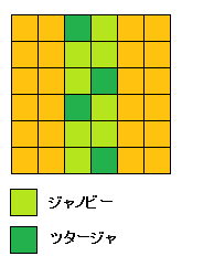 ポケとる クローロンウッズの攻略まとめ ぴかぴか日誌 ポケとるなど 攻略