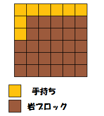 ポケとる ジュエファクトリー攻略まとめ スマホ版対応 ぴかぴか日誌 ポケとるなど 攻略