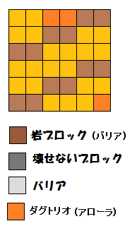 ポケとる ダグトリオ アローラのすがた を攻略 ポケモンサファリ ぴかぴか日誌 ポケとるなど 攻略