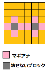 ポケとる マギアナのレベルアップステージを攻略 参加型記事 ぴかぴか日誌 ポケとるなど 攻略