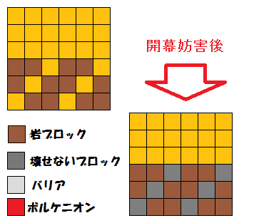 ポケとる ボルケニオンのレベルアップステージを攻略 参加型記事 ぴかぴか日誌 ポケとるなど 攻略