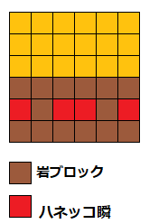 ポケとる ポケモンサファリ第24弾を攻略 ジャランゴ ウィンクワタッコなど ぴかぴか日誌 ポケとるなど 攻略