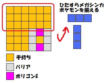 ポケとる ポリゴンzのエキストラステージ攻略 スマホ版対応 ぴかぴか日誌 ポケとるなど 攻略