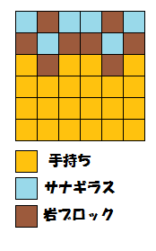 ポケとる ジュエファクトリー攻略まとめ スマホ版対応 ぴかぴか日誌 ポケとるなど 攻略