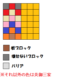 ポケとる ニャビーのイベントを攻略 スーパーチャレンジ ぴかぴか日誌 ポケとるなど 攻略