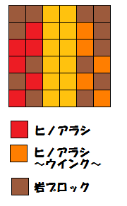 ポケとる ヒノアラシ ウインク のイベントを攻略 スーパーチャレンジ ぴかぴか日誌 ポケとるなど 攻略