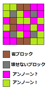 ポケとる ポケモンサファリ第23弾 アンノーンniceを攻略 ぴかぴか日誌 ポケとるなど 攻略