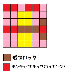 ポケとる ポンチョピカチュウ コイキング を攻略 ポケモンサファリ ぴかぴか日誌 ポケとるなど 攻略