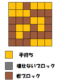 ポケとる ペドラバレーの簡易攻略法まとめ スマホ版対応 ぴかぴか日誌 ポケとるなど 攻略