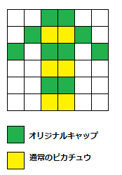 ポケとる ポケモンサファリを攻略 ピカチュウ ぴかぴか日誌 ポケとるなど 攻略