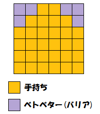 ポケとる アルブスタウン簡易攻略まとめ スマホ版対応 ぴかぴか日誌 ポケとるなど 攻略