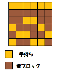 ポケとる ペドラバレーの簡易攻略法まとめ スマホ版対応 ぴかぴか日誌 ポケとるなど 攻略