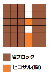 ポケとる ヒコザル ウィンク のイベントを攻略 スーパーチャレンジ ぴかぴか日誌 ポケとるなど 攻略