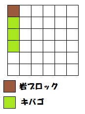 ポケとる メガリザードンxのランキングステージ攻略 ドラゴンコンボでハイスコアを狙え ぴかぴか日誌 ポケとるなど 攻略