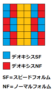 ポケとる デオキシス スピードフォルム のエキストラステージを攻略 ぴかぴか日誌 ポケとるなど 攻略