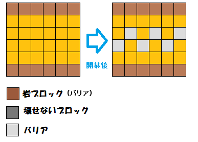 ポケとる ガオガエンのレベルアップステージを攻略 ぴかぴか日誌 ポケとるなど 攻略