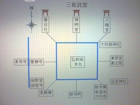 三社託宣 （弘前市） : くぐる鳥居は鬼ばかり