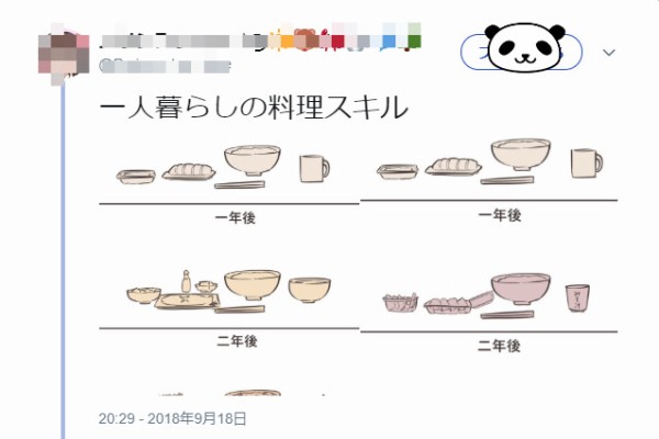 一人暮らしの料理のスキル 理想と現実 グーのねも出ないほど共感の嵐 Twitter 観測ログ