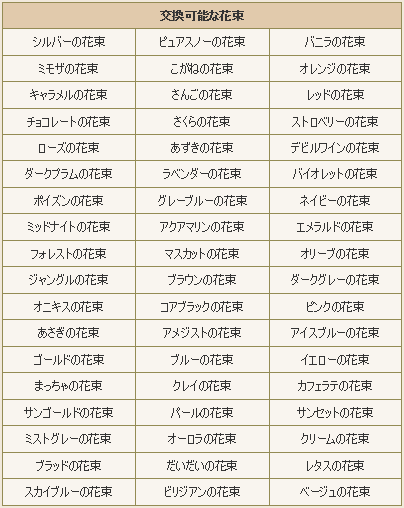 家具 花束 の交換に必要な花の数は一律30本でした バージョン3 5中期 さっちゃんねる Dqx