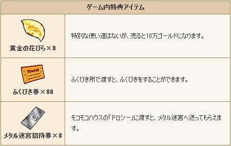 ドラクエX春祭り2026」DAY1当日券を購入した方はもらえるはずの