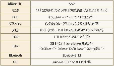 朗報】「ドラゴンクエストX ノートパソコン メタルスライムエディション」さん、店頭在庫完了！残りはWEB販売分限り！欲しい人は急げー！ :  さっちゃんねる DQX