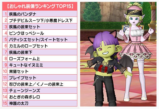 17年度のdqxショップ人気ランキングが公開されてました さっちゃんねる Dqx