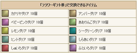 フラワーギフト券 の交換方法 交換できる花 さっちゃんねる Dqx