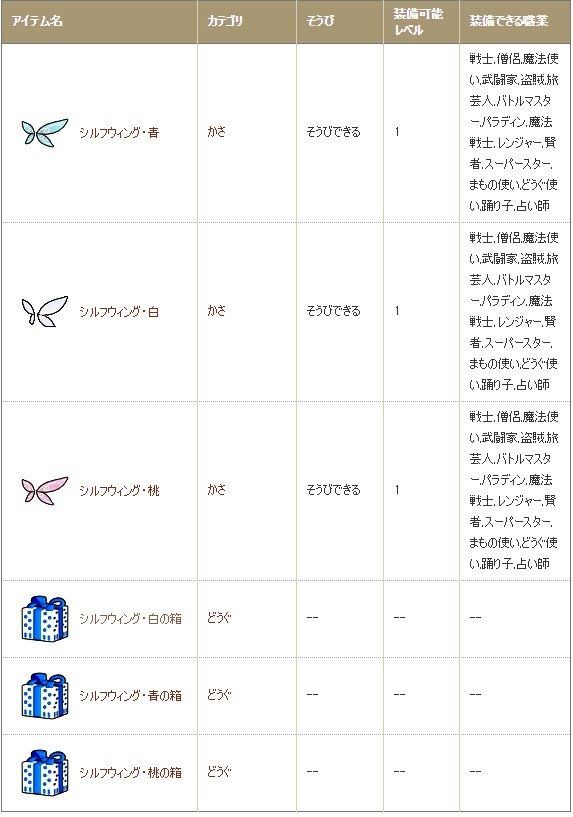 羽を誰でも生やせる シルフウィング なる傘枠アイテムが発見される さっちゃんねる Dqx