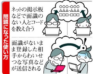 いつの間に交換日記がいつの間にサービス停止になったのが新聞記事になったのでaaが作られる 速報 保管庫 Alt