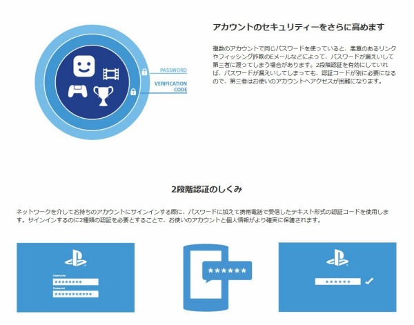 Psn Sie 日本国内においても携帯電話に送られた認証コードを利用する二段階認証を開始 ただしmy Sony Idは未対応 速報 保管庫 Alt