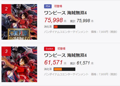 2ch 海賊 無双 4