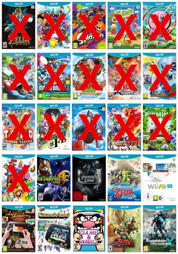 Nsw 任天堂 Wiiuタイトルの過半をnintendo Switchに移植してしまい残るは元から出そうにないタイトルばかり 速報 保管庫 Alt Nsw 任天堂 Wiiuタイトルの過半をnintendo Switchに移植してしまい残るは元から出そうにないタイトルばかり 速報 保管庫 Alt