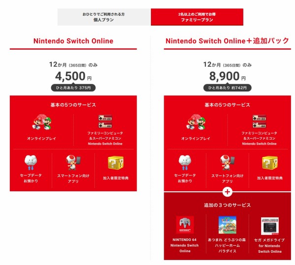 守銭堂 任天堂 Nintendo Switch Onlineにn64 Mdソフトとぶつ森dlcプレイ権が追加された 追加パック の料金を倍以上の12ヶ月4900円と発表 速報 保管庫 Alt