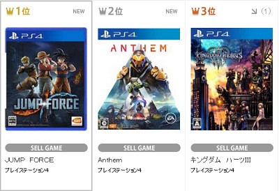 売り上げカン Tsutaya19年2月は Jump Force が首位 Anthem が2位 Khiiiが3位でtop3をps4タイトルが占める 速報 保管庫 Alt