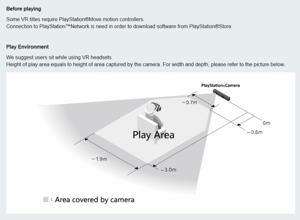 Ps4 Playstation Vr Pscamera認識範囲に物を置かないのが必須と勘違いした海外メディア 日ignにソースレンダリング 速報 保管庫 Alt