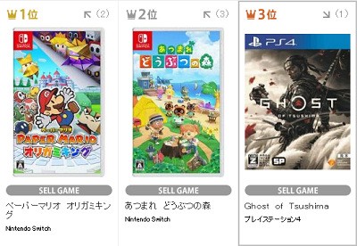 売り上げカン Tsutayaちゃくたま こちらでは在庫の関係か Ghost Of Tsushima が3位に後退 なおgeoでは首位を維持 速報 保管庫 Alt