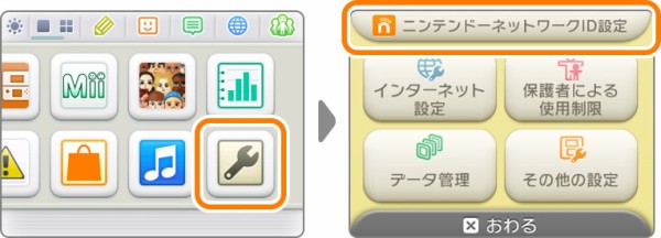 3ds ニンテンドー3dsのnnid設定 タイトルかと思ってる部分がボタンだった 任ui提灯は眉唾 と書いている人がいたらしい 速報 保管庫 Alt