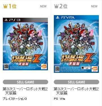 売り上げ 予約カン Comg Tsutayaちゃくたま 新作はスパロボz3天獄篇が順当に1 2 Tsutayaランキングが九割psに 速報 保管庫 Alt