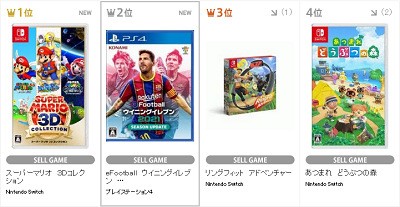 売り上げカン Tsutayaちゃくたま スーパーマリオ3dコレクションが首位 ウイイレ21アップデートが2位など 速報 保管庫 Alt