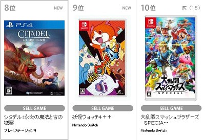 売り上げカン Tsutayaちゃくたま 新作トップは Citadel も8位 妖怪ウォッチ4 はそれより下という悲惨極まる出足に 速報 保管庫 Alt