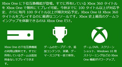 Xone Xbox Oneのアップデートで実装された 下位互換機能 実際には移植 毎月100タイトル以上を対応 との文言を削除 速報 保管庫 Alt