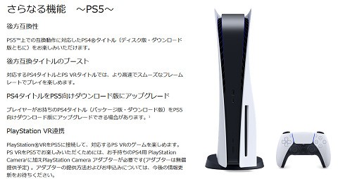 Ps5 Ps4 互換 性