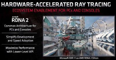 レーシング ps5 レイト