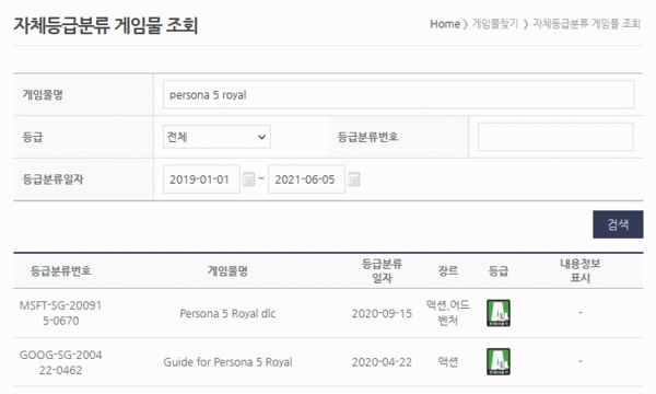 Xクレクレ 任天堂信奉者共 韓国レーティングに Persona 5 Royal Dlc というのがあるからxboxにp5rが出る 類似のレーティングに あつまれ どうぶつの森 があった 速報 保管庫 Alt