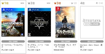 売り上げ 予約カン Comg Tsutayaちゃくたま ゴーストリコンワイルドランズが首位 Khhd1 5 2 5が2位にランクイン 速報 保管庫 Alt